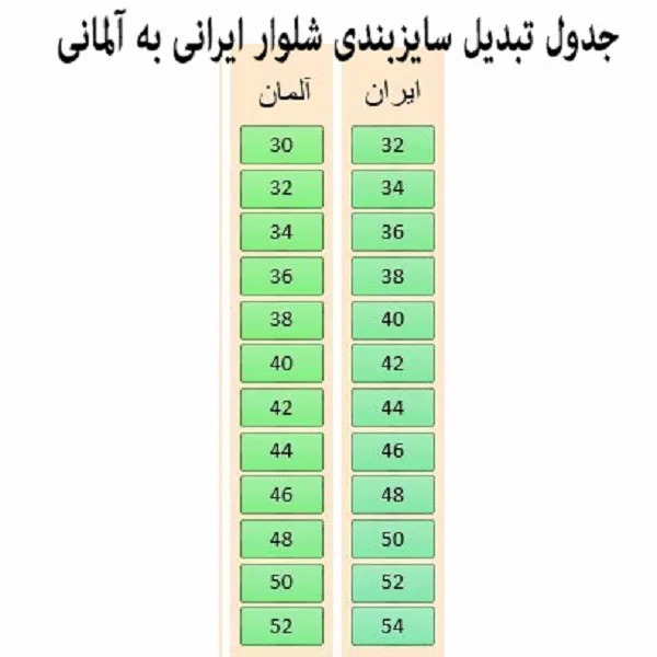 شلوار جین زنانه اسمارا مدل 5151306