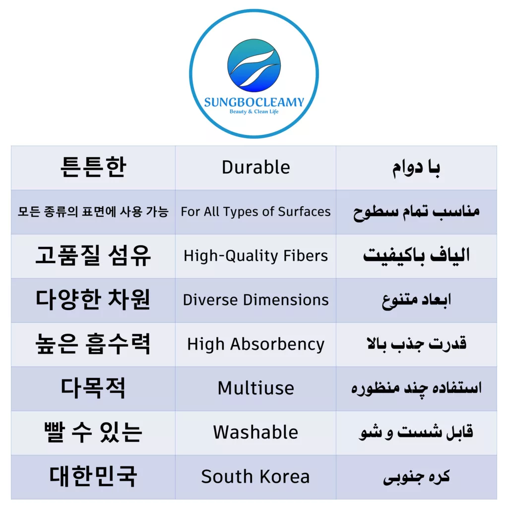دستمال نظافت گوشی و تبلت سانگبو کلایمی مدل Super Clean 1515