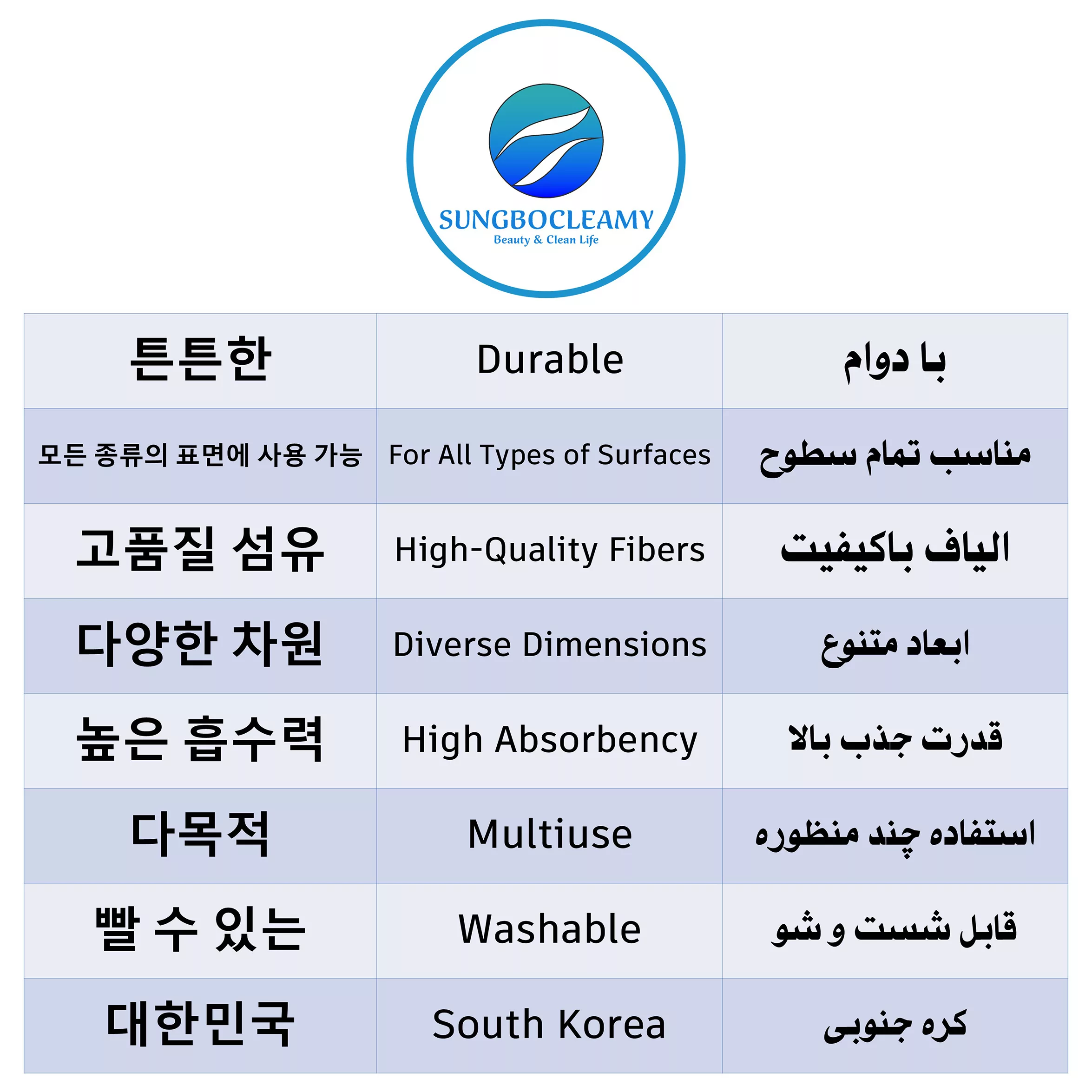 دستمال نظافت گوشی و تبلت سانگبو کلایمی مدل Super Clean 1515