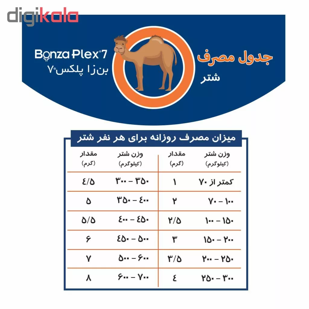مکمل دام بن زا پلکس 7 کد 01 وزن 1 کیلوگرم