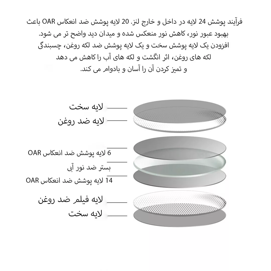 عینک محافظ چشم میجیا مدل MJFA01LM