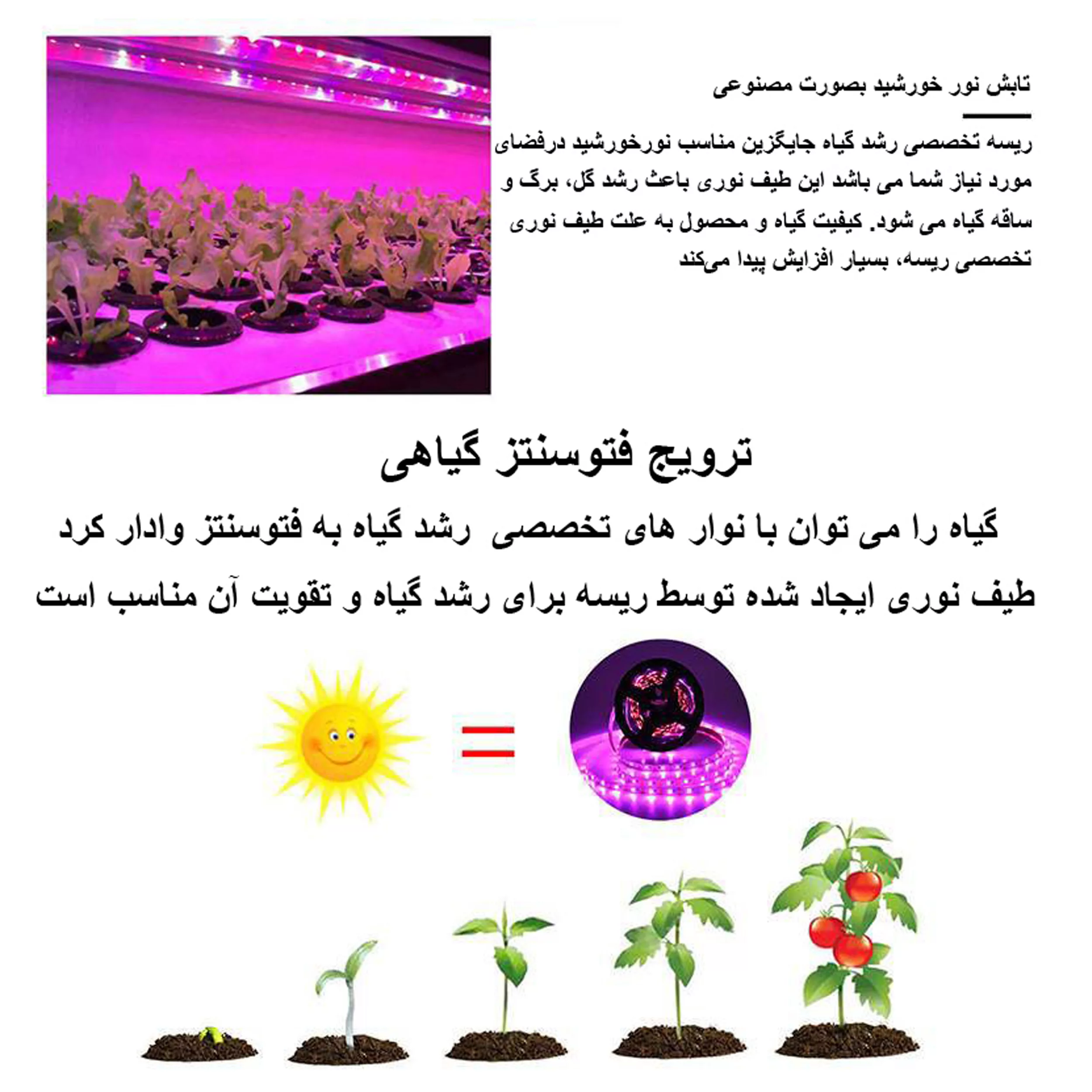 ریسه ال ای دی رشد گیاه 36 وات لومینوس مدل فول طیف و اسپکتروم کد USB طول 2 متر