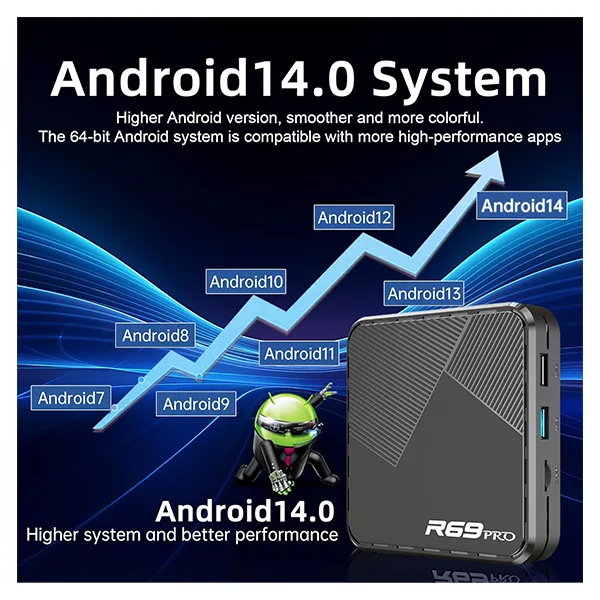 اندرویدباکس آر69 مدل R69 PRO 4/64GB