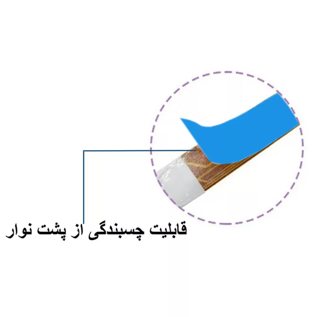 ریسه ال ای دی رشد گیاه 36 وات لومینوس مدل فول طیف و اسپکتروم کد USB طول 2 متر