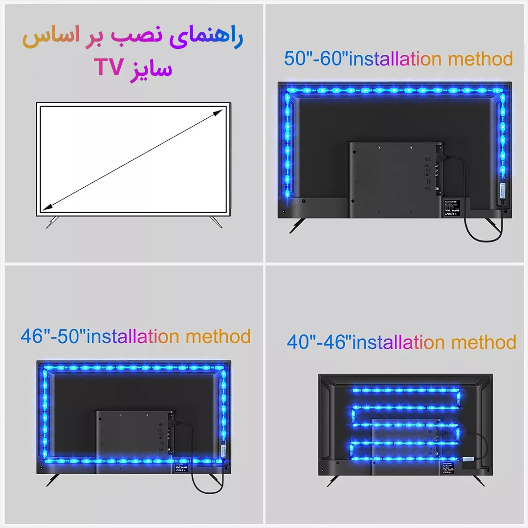 ریسه ال ای دی مدل RGB مولتی کالر بک لایت طول 3 متر