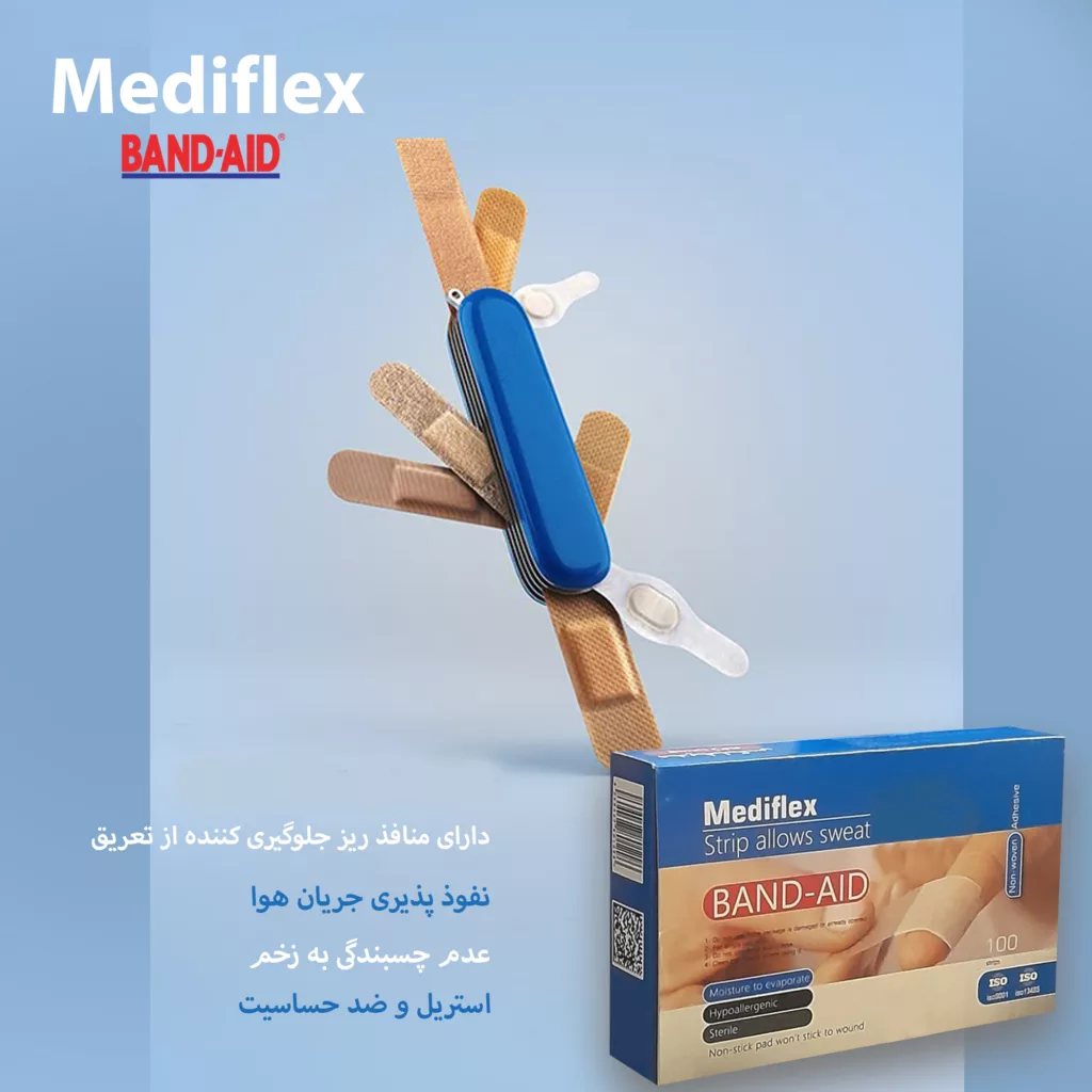 چسب زخم مدیفلکس مدل Aid100-20 بیست بسته 100 عددی