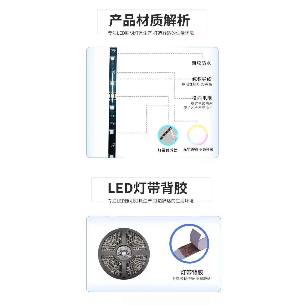 ریسه ال ای دی استریپ لایت مدل 5050SMD طول 5 متر