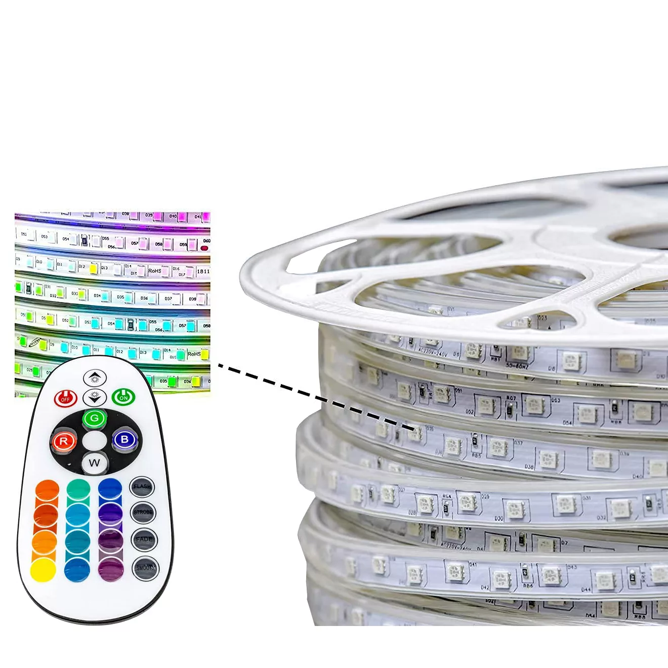 ریسه ال ای دی مدل RG08 طول 10 متر
